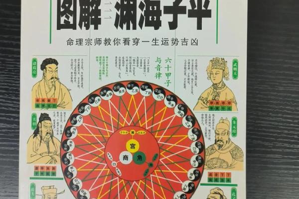 台湾风水书籍推荐：掌握传统智慧提升运势的必读之选