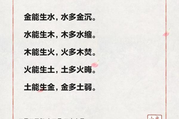 蕴字的五行属性及其对命理的影响解析