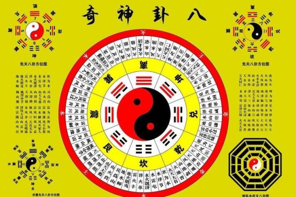 古代风水学中的五行平衡与居住环境设计
