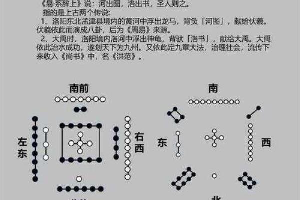天干合的奥秘与应用：如何解读天干合的影响力
