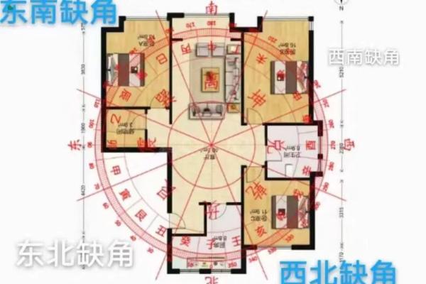 阳宅风水讲解 从布局到调理的全攻略