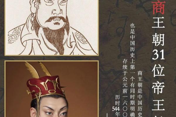 解析面相猥琐的根源与解决策略