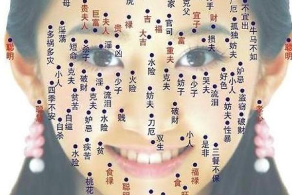 解析面相猥琐的根源与解决策略