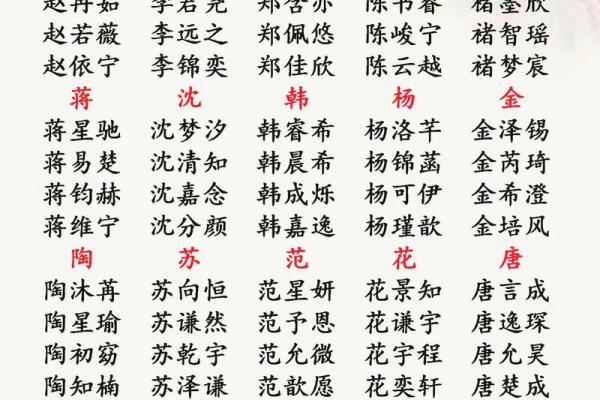 最新公司起名趋势：如何为你的品牌选一个独特且有吸引力的名字