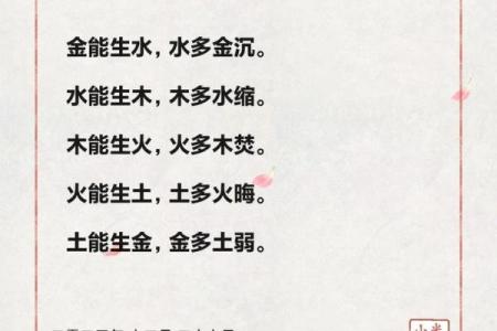 蕴字的五行属性及其对命理的影响解析