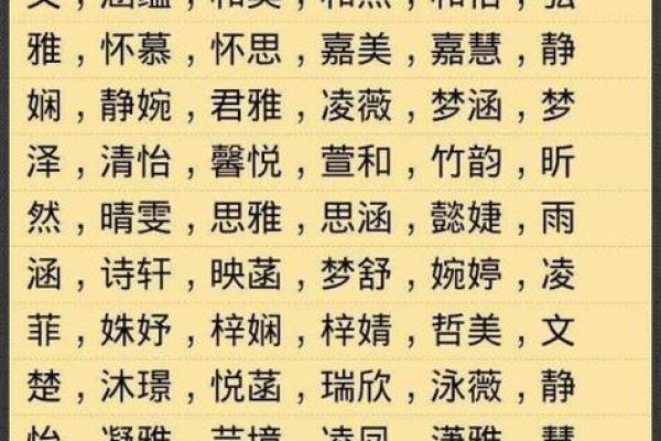 五行金属性字的选择与应用解析