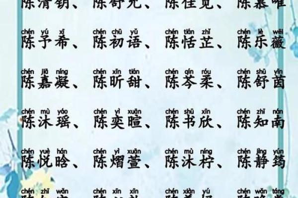 上海起名公司推荐：为宝宝和企业取个完美名字