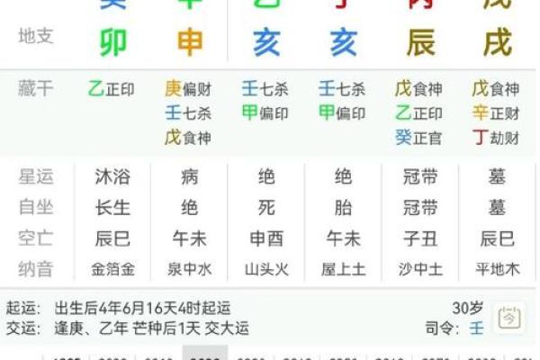 天干丁火与个人命运的深度解析