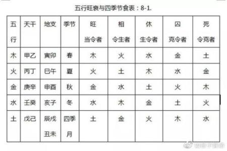 贾字五行属性解析与命理影响
