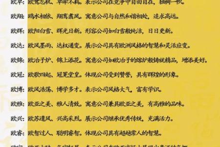 上海起名公司助力企业品牌打造的秘诀