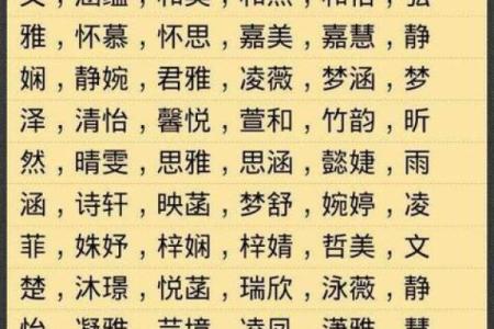 五行金属性字的选择与应用解析