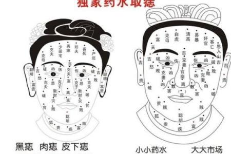 你真的了解皇后命吗？揭秘其命运特征