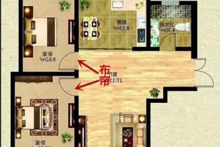 如何布置居家财位提升运势与财富运程