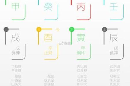 解析命硬的人命运背后的秘密