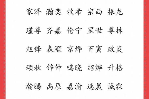 打造独特品牌的三字公司名字