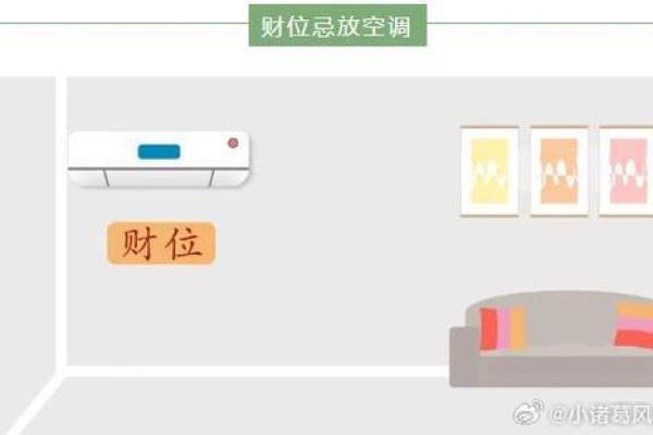 增财又旺运：客厅财位布置的最佳实践