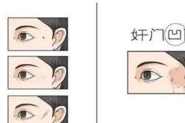 名人面相的秘密：成就背后藏着哪些线索