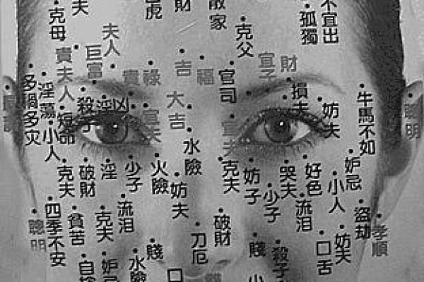 天相痣的位置与意义：命运的指引