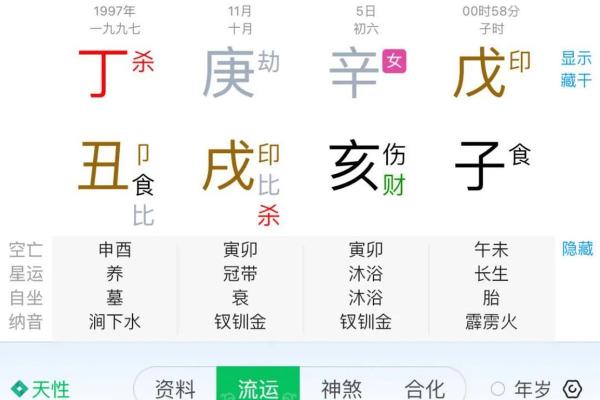八字旺是否代表好运气