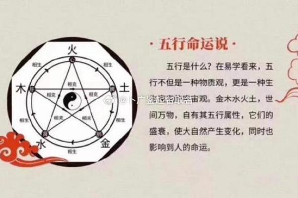 名字与八字的完美契合如何影响个人运势解析