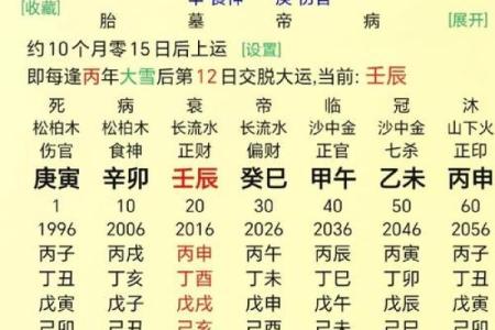 八字旺是否代表好运气