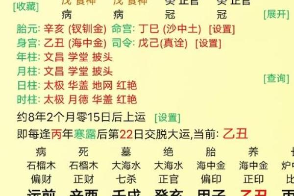 如何通过称八字揭示个人命运与性格特征