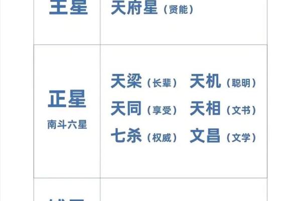 许婧八字分析揭示命运轨迹与性格特点