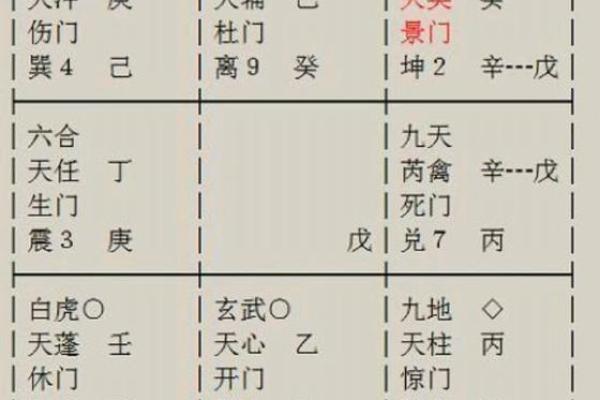 么氏奇门遁甲在线排盘全解析：快速准确掌握命运走势