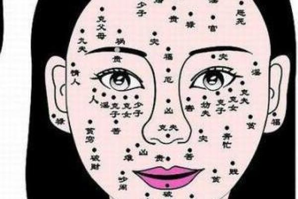 从面相看富贵运：女人面部的成功与财富密码