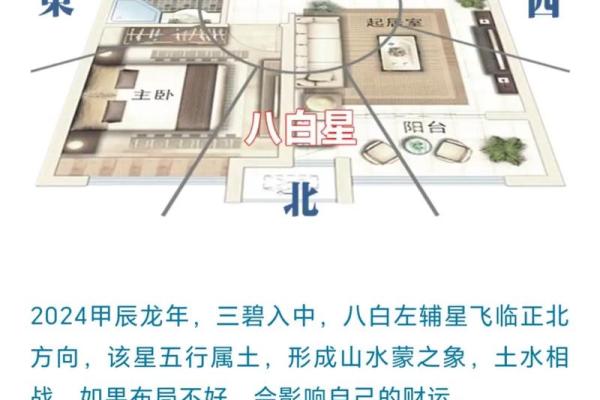 如何利用玄空风水财位提升财运