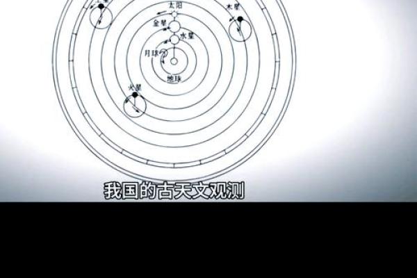 测算五行与生辰八字的关系揭示个人命运奥秘