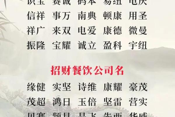 一站式公司起名大全免费服务