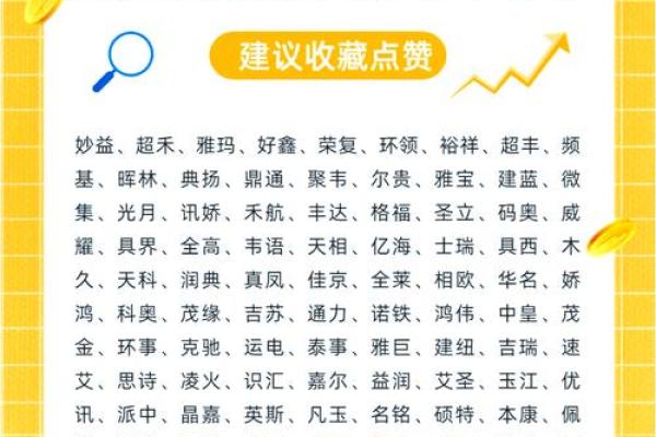 全方位公司起名大全免费资源分享