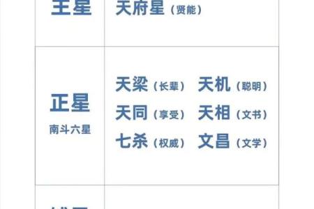 许婧八字分析揭示命运轨迹与性格特点