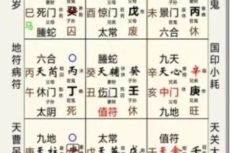么氏奇门遁甲在线排盘全解析：快速准确掌握命运走势