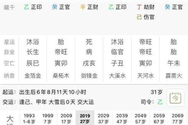从格八字如何影响命运运势解析