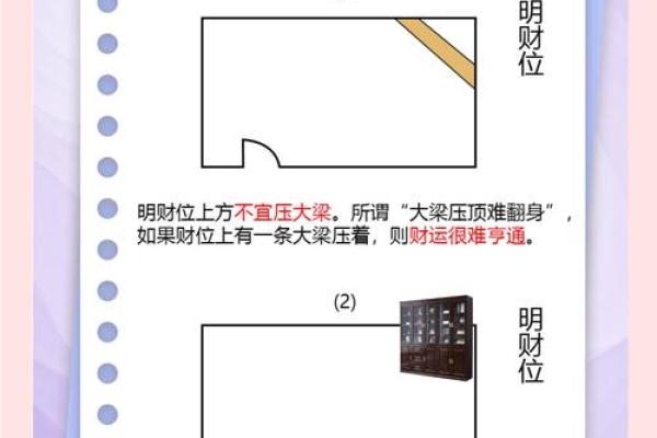 提升财运的关键：如何找到家中的财位