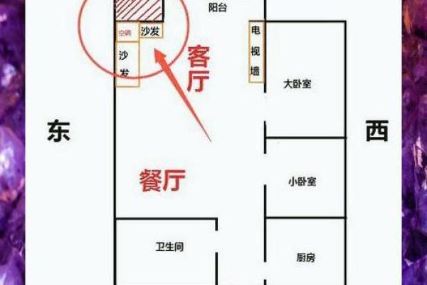 风水学揭秘：如何正确布置家中财位