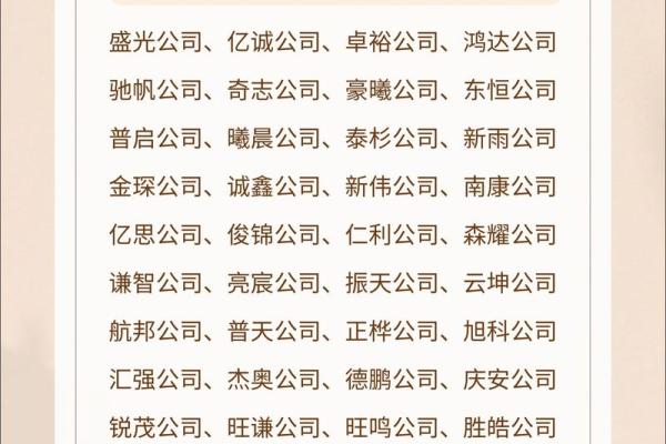 选择最佳免费公司起名网站，打造成功品牌