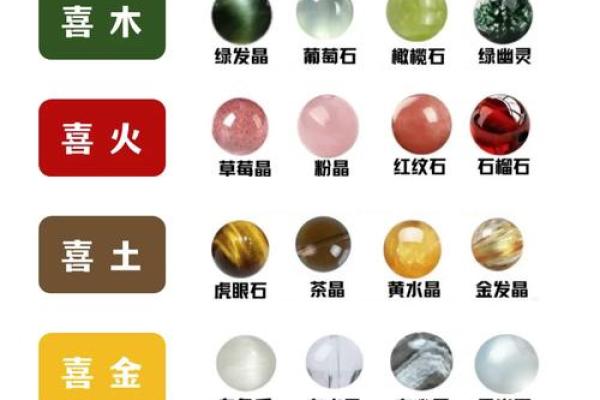 玥字五行属性解析及其文化象征意义