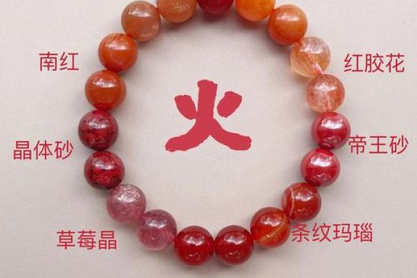 五行属火的吉祥寓意字选择及其象征意义解析