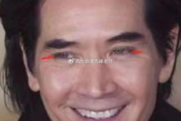 渣男面相揭秘：从五官看心机与性格