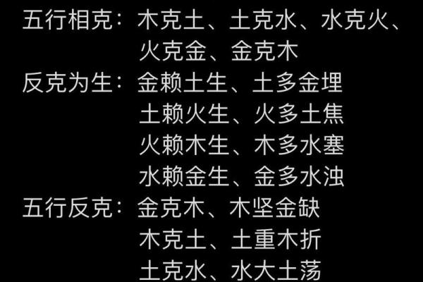 五行火的生克关系详解与应用分析
