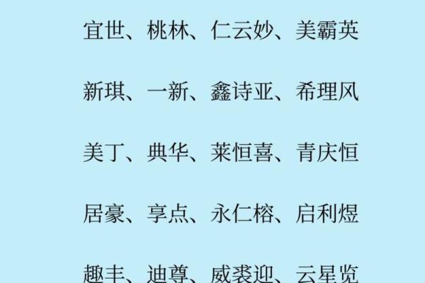 选择公司名字时常见的五大错误与规避方法