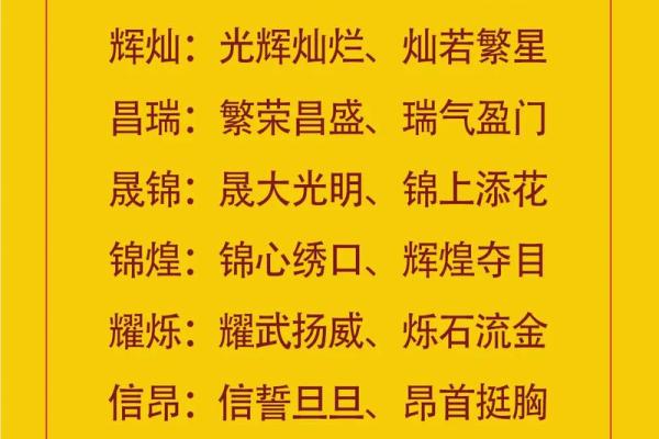 选择公司名字时常见的五大错误与规避方法