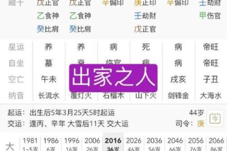 从格八字如何影响命运运势解析