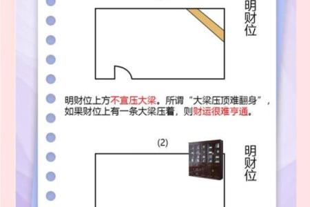 提升财运的关键：如何找到家中的财位