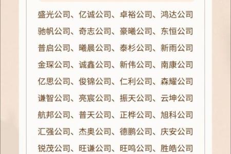 选择最佳免费公司起名网站，打造成功品牌