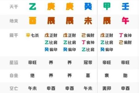 姓名与八字的深层联系：如何通过姓名调和五行运势