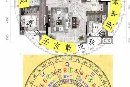 如何利用城市小区住宅风水财位提升家庭财运